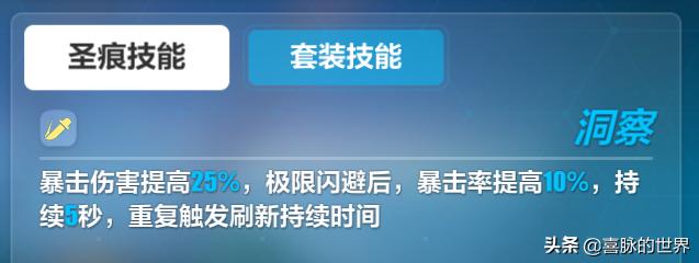 崩坏三活动圣痕适合哪一位角色,崩坏3圣痕罗宾汉