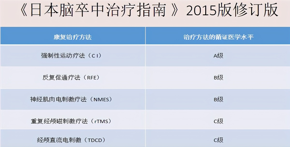 王宜超济宁,济宁中西医结合医院王宜超