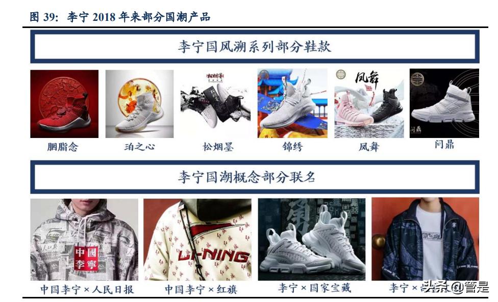 李宁国潮龙系列,李宁依靠国潮翻身