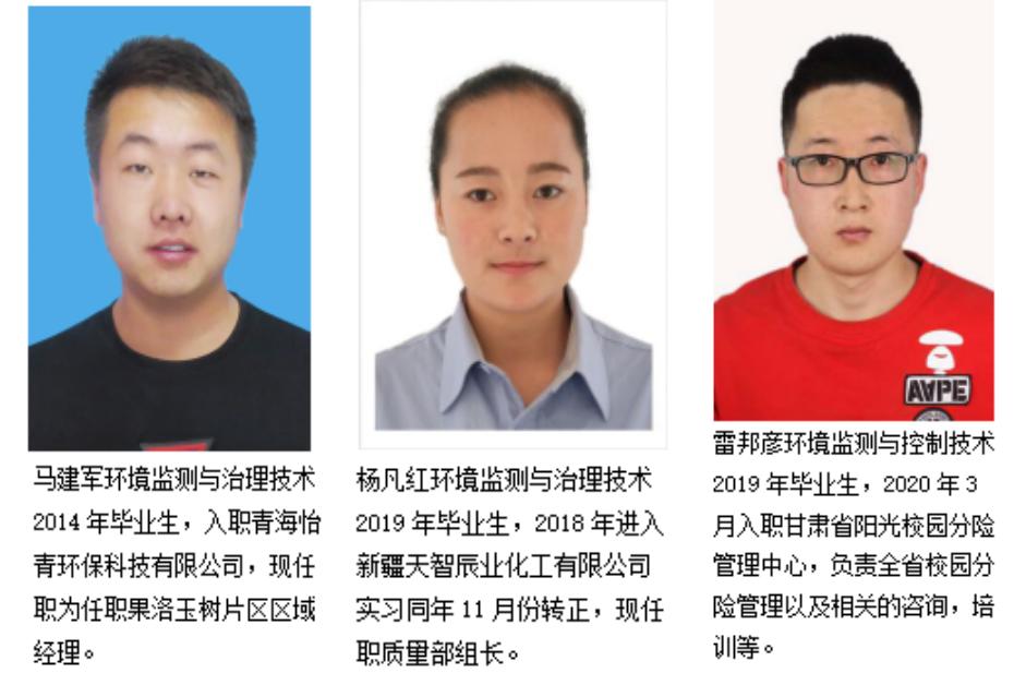 坚护蓝天碧水，高擎生命尊严：甘肃林业职业技术学院环境工程学院