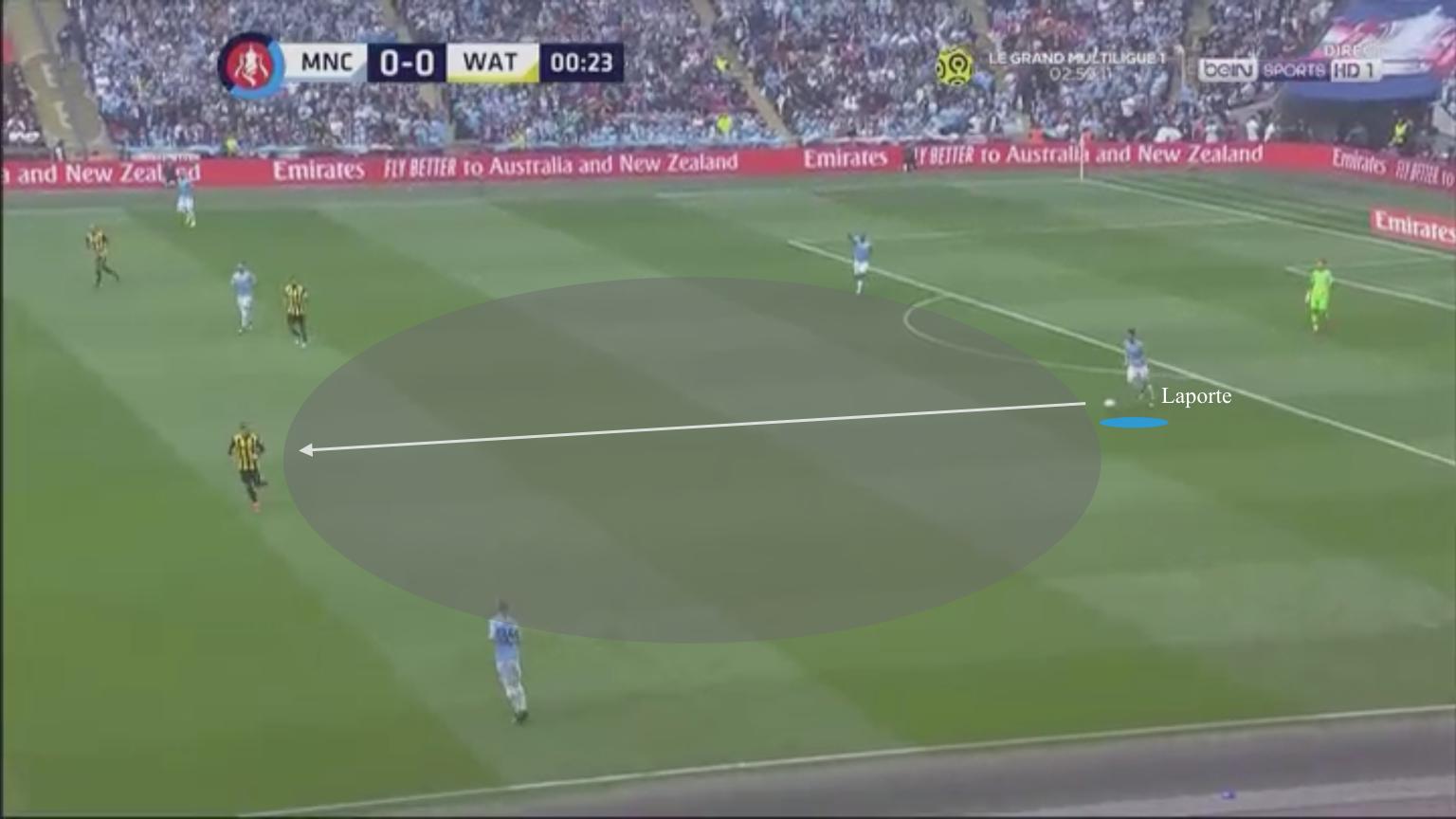 罗德里曼城阵容推荐,罗德里曼城去年表现