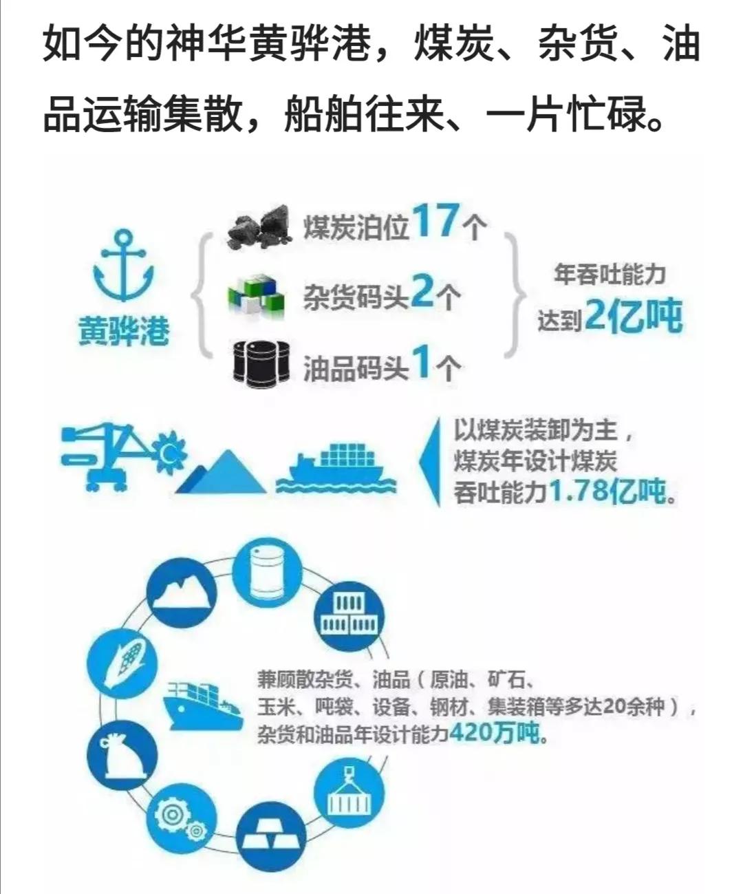 一座被低估的未来之城,一座被低估的县城