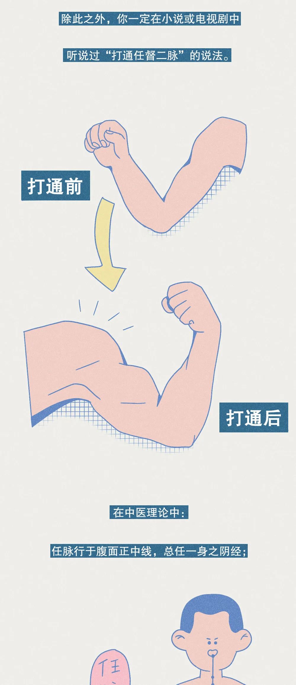 提肛运动的正确做法,提肛有什么好处