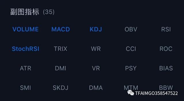 技术指标分析常用指标,股市指标分析大全