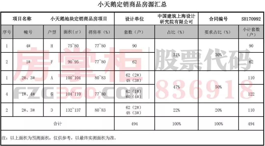 无锡毛坯二手房10万全款,无锡单价15000一平有哪些新楼盘