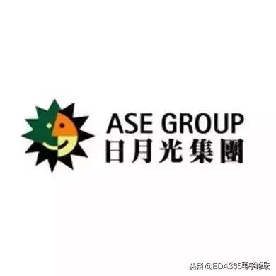 bga封装需要哪些软件,bga封装是最好的吗