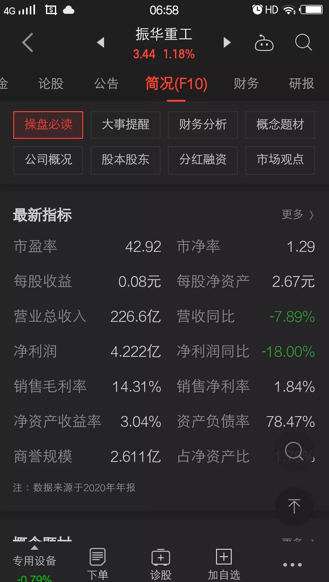 振华重工a股k线图,振华重工的市场分析