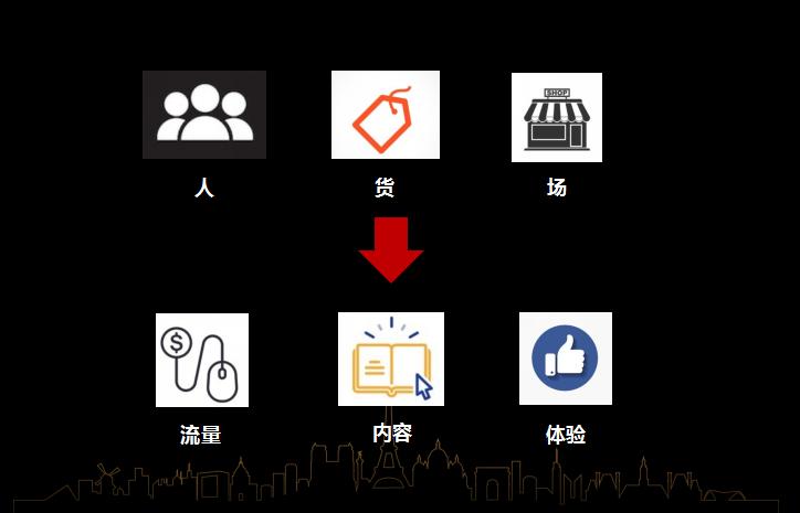 一年开15家汇美优品店,优品汇经营大店