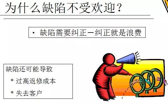 质量意识培训ppt免费版,质量意识培训心得