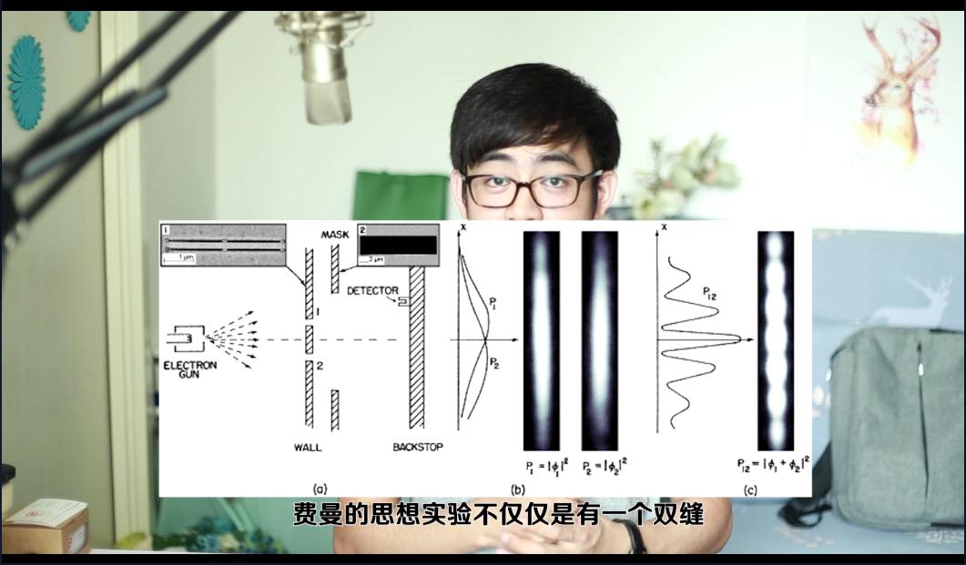 令人震撼的物理原理,物理实验恐怖