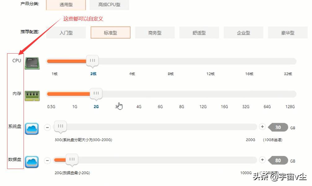 o2o平台怎样搭建,o2o平台搭建与运营基础