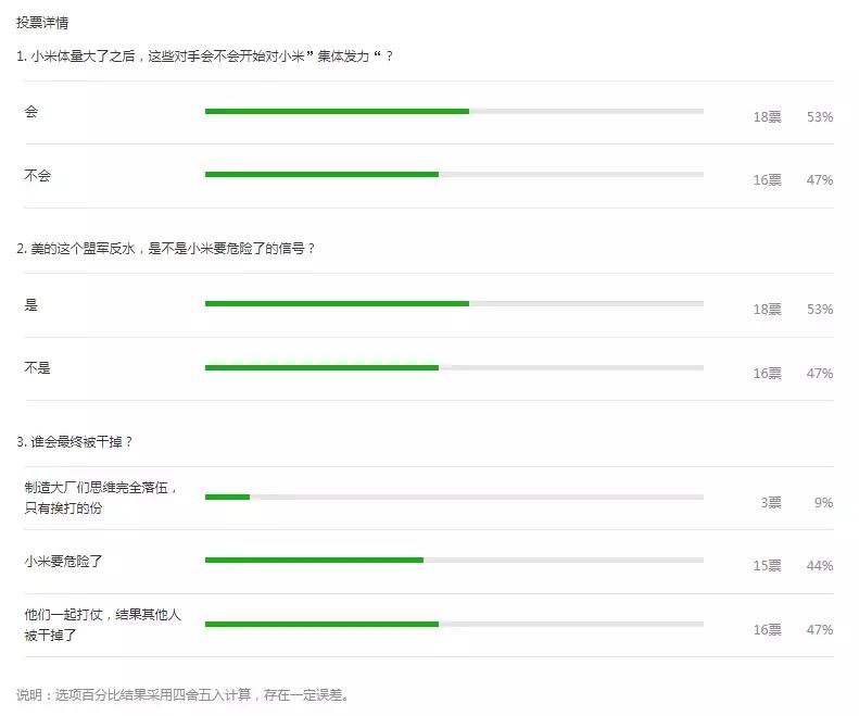 小米目前面临的问题,这些年我们对小米有过哪些误解