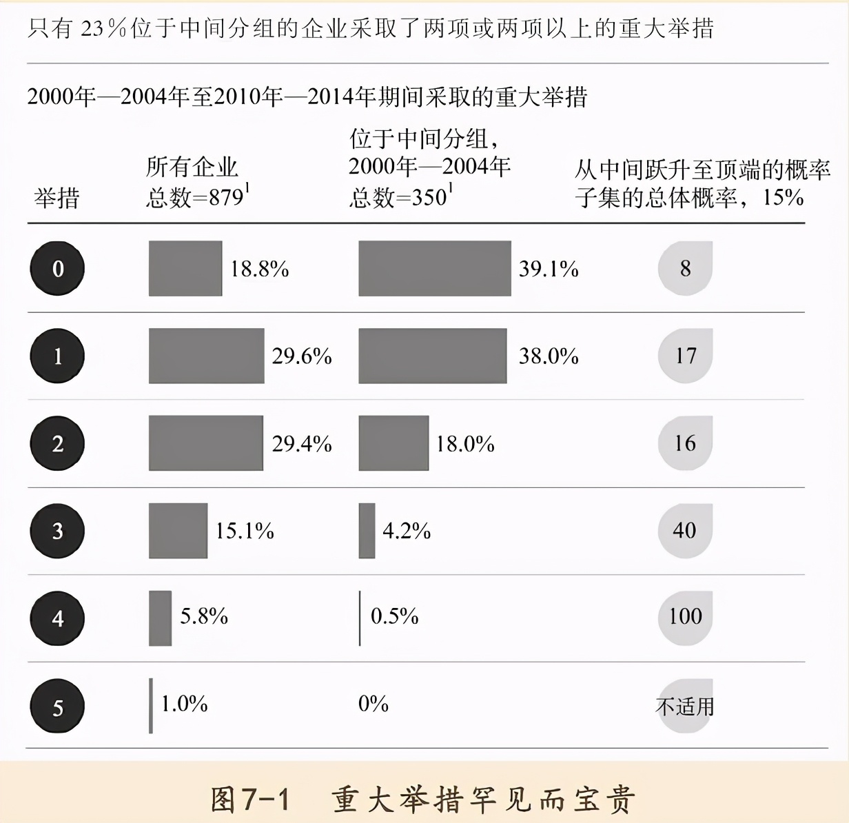 主力持股50%以上的选股指标,放量排名前10的etf选股指标