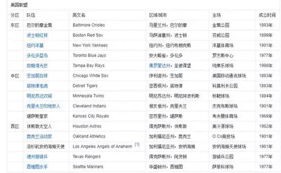美国大联盟棒球比赛视频,美国棒球赛开场视频