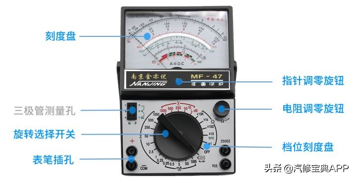常见的汽车维修工具有哪些,汽车维修常用的手工工具