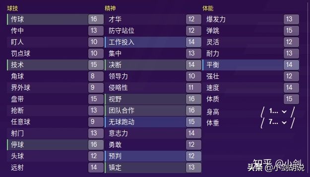 fm2022开档必签年轻球员推荐,fm2020开档必签边后卫