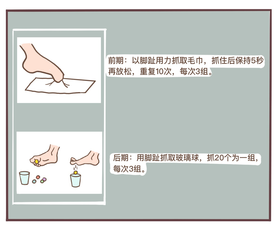 扁平足的矫正方法动画片,扁平足的危害漫画