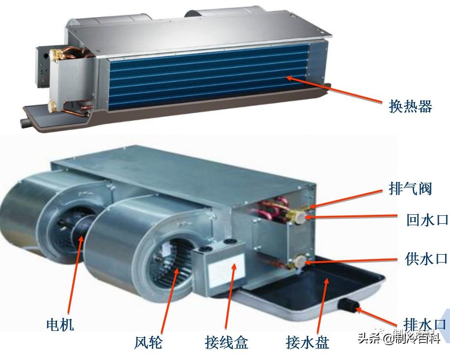 空调风机盘管安装接线全过程,风机盘管加485控制面板如何接线
