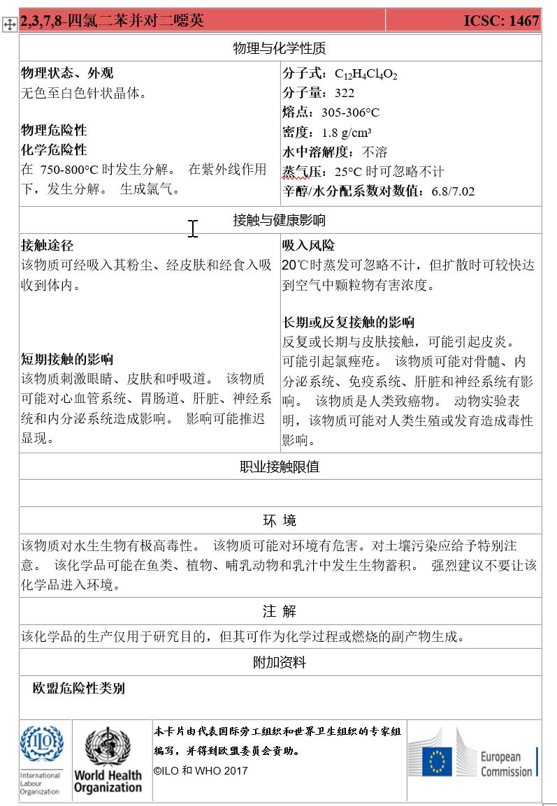 世界卫生组织二类致癌物,世界卫生组织对国际的影响