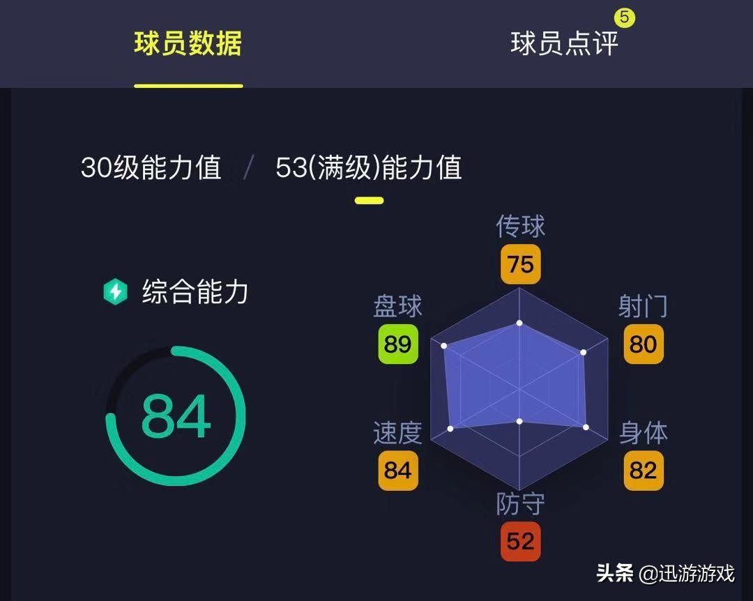 实况足球舒波莫廷,实况足球舒波莫延会升金吗