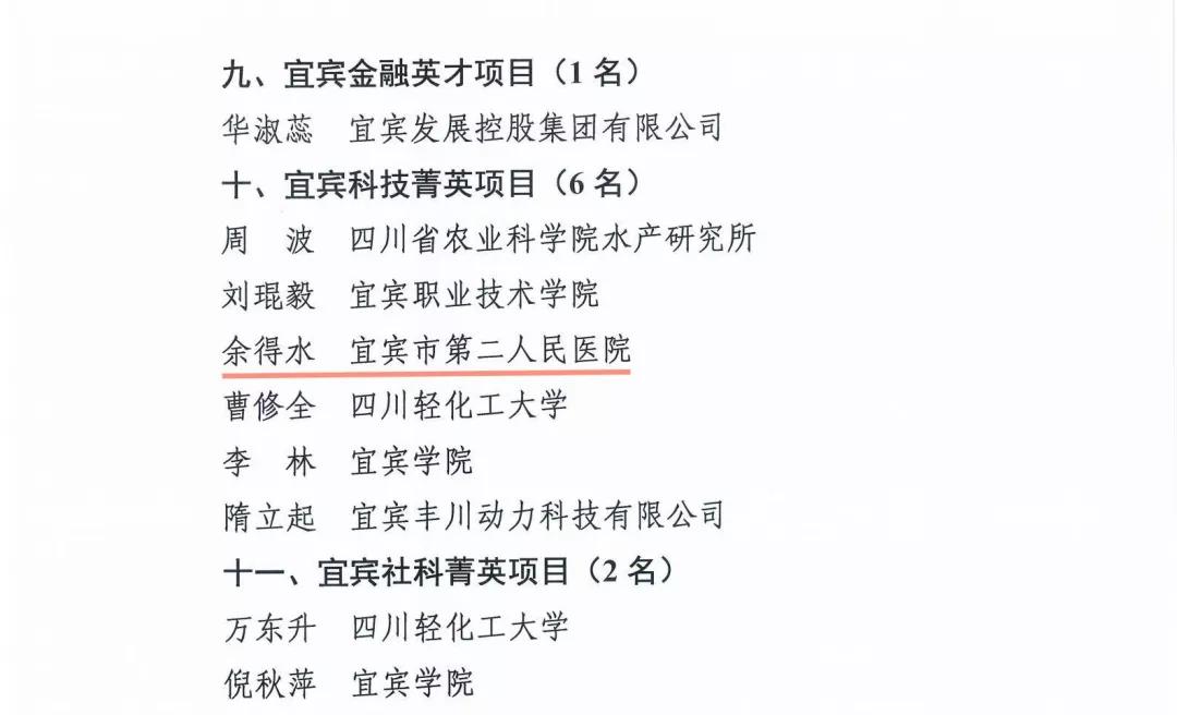 宜宾英才计划,二医院6人入选!