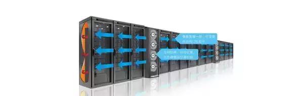 智能一体化机柜,智能一体化机柜定做