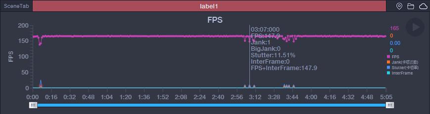 165hz红魔6,红魔游戏手机6体验