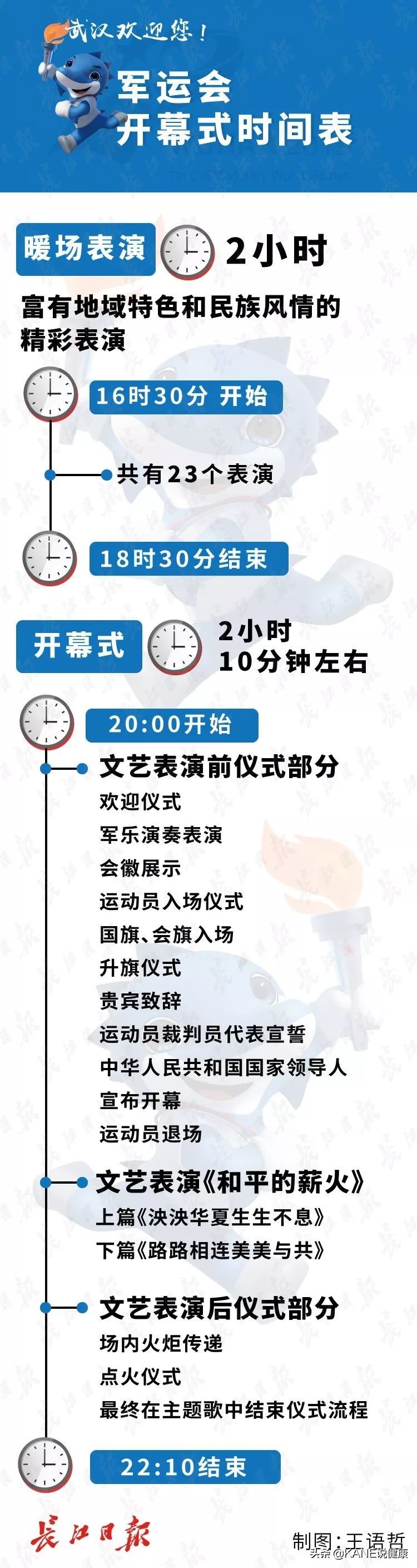 武汉即将燃燃燃燃爆丨楷恩与军运同行，迎接武汉高光时刻