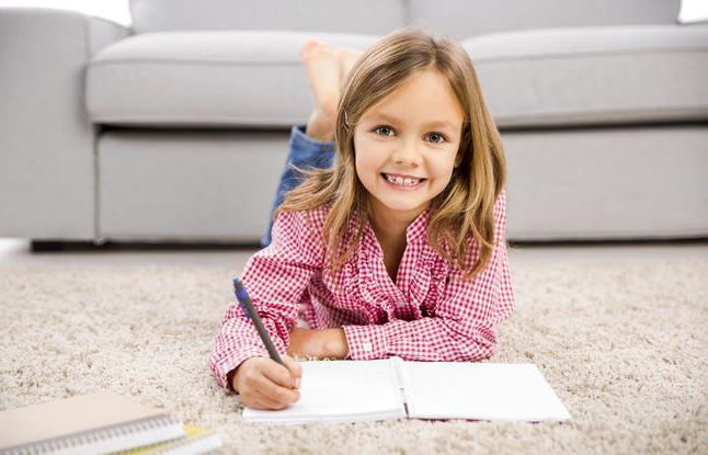 孩子的天赋和潜能测试,孩子的天赋能培养吗