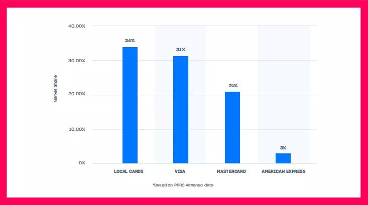 出海玩要准备些什么,出海时必备的攻略