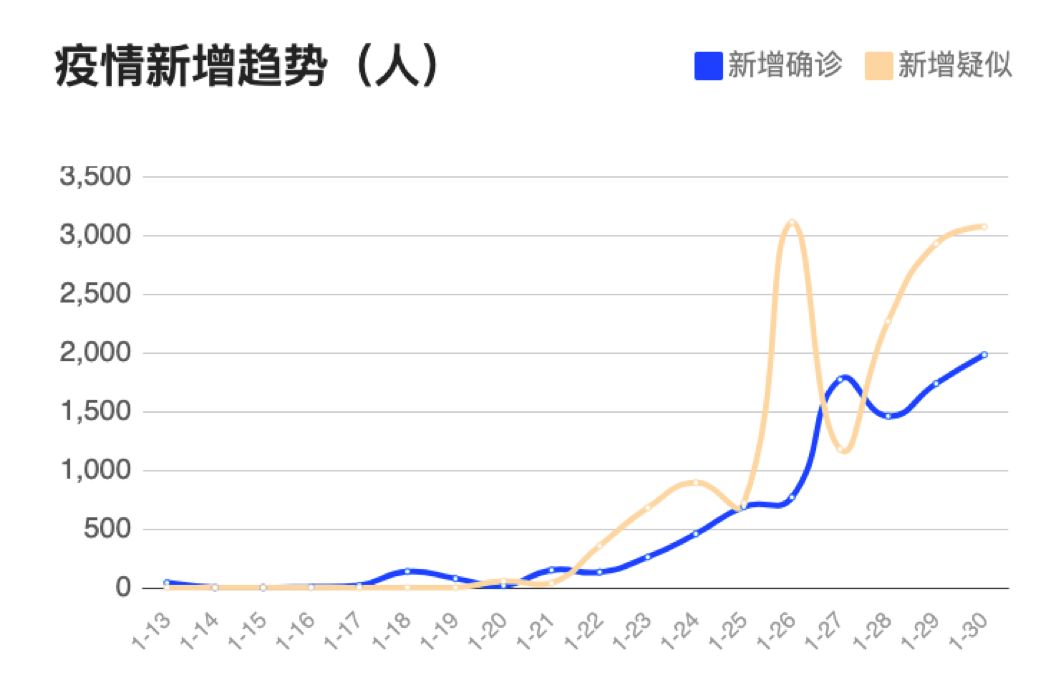 武汉24岁女孩抗肺炎经历,武汉女孩生病
