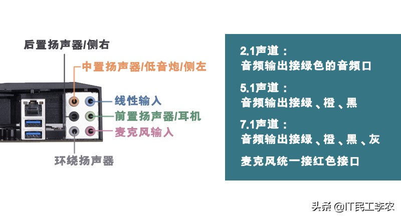 电脑耳机和音响推荐哪个,电脑耳机推荐头戴式声音大