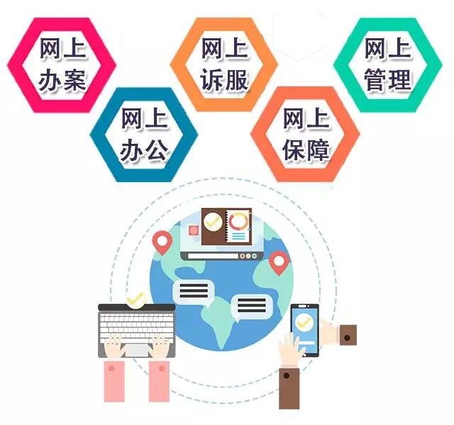 云监控助力疫情防控工作,北京一中院疫情防控