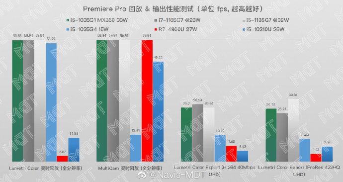 yoga14s新版本,yoga14s与yoga14c的区别