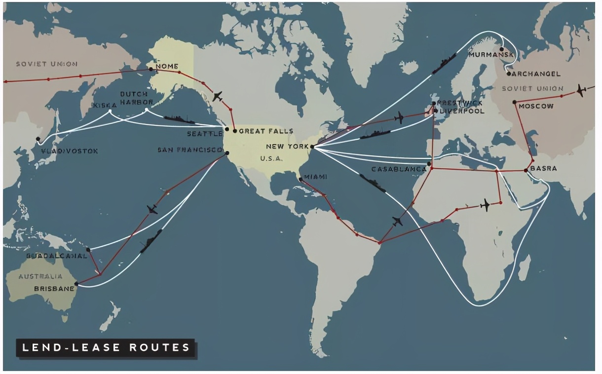 拯救苏维埃,租借法案拯救苏联