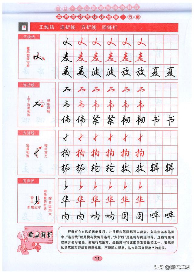 零基础怎么练行楷字帖,华夏万卷吴玉生行楷字帖使用方法