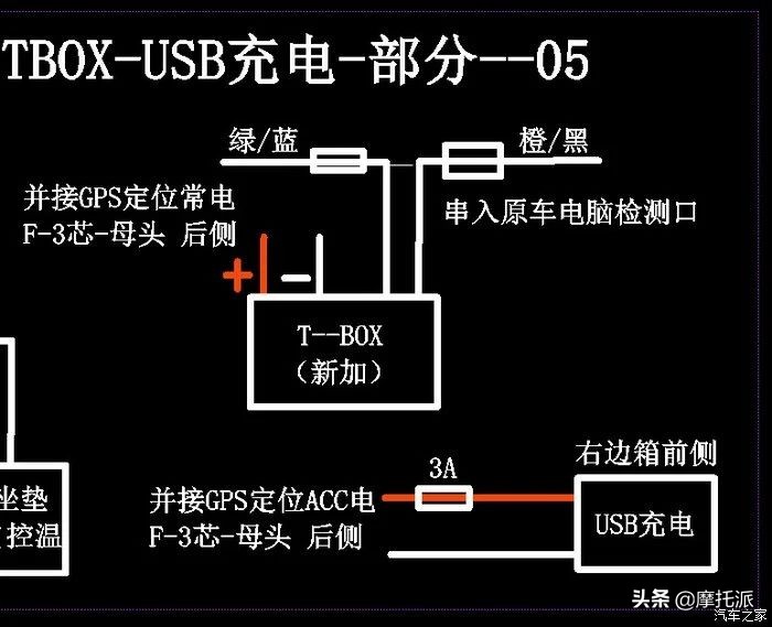 春风650tr-g新车落地价多少钱,春风650tr-g摩旅老款改新款