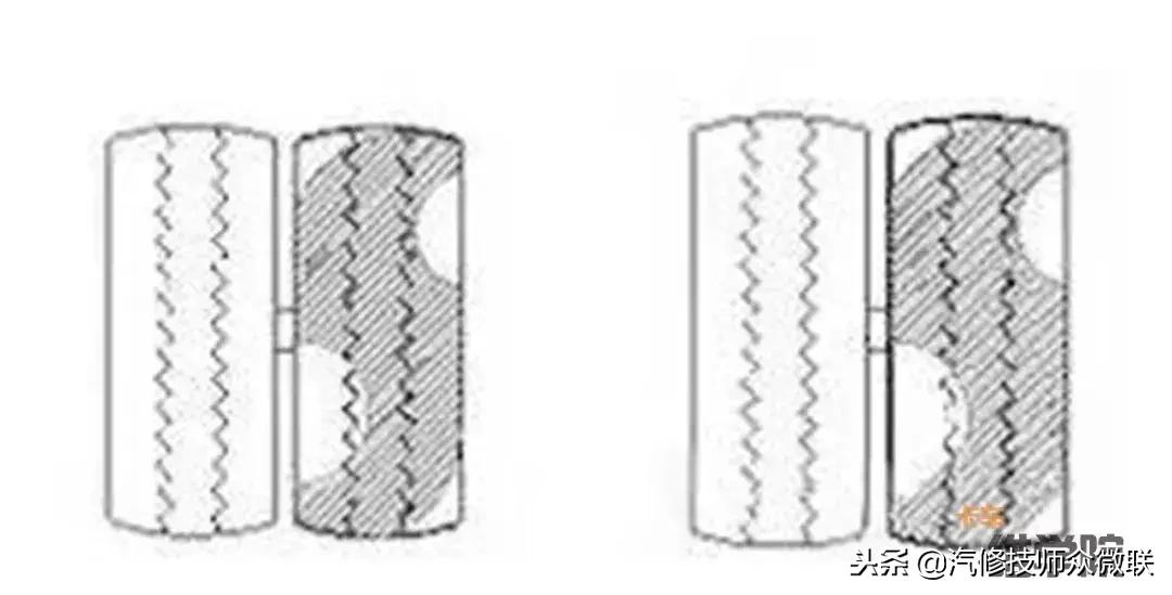 非独立悬挂后轮胎吃胎怎么解决,轮胎吃胎故障专业治理