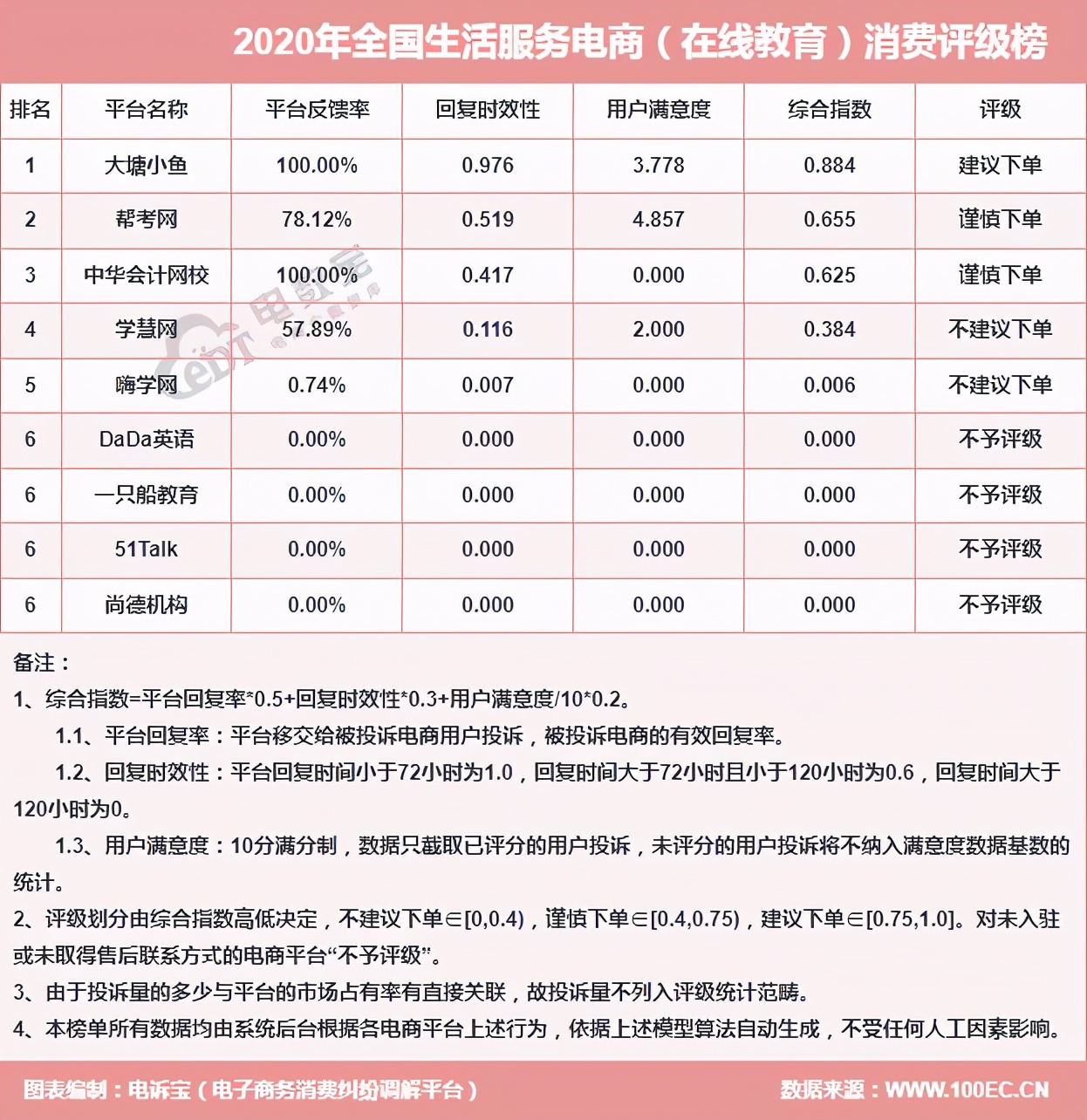 一只船教育起诉能成功吗,一只船教育事件
