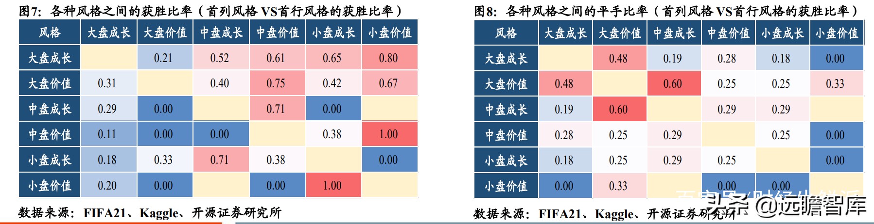 宿命与轮回:寻找欧洲杯在A股的“印记”与A股的“豪门”效应