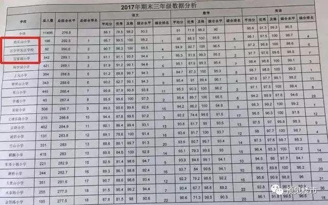 北京东路小学什么时候上学,北京东路小学本校