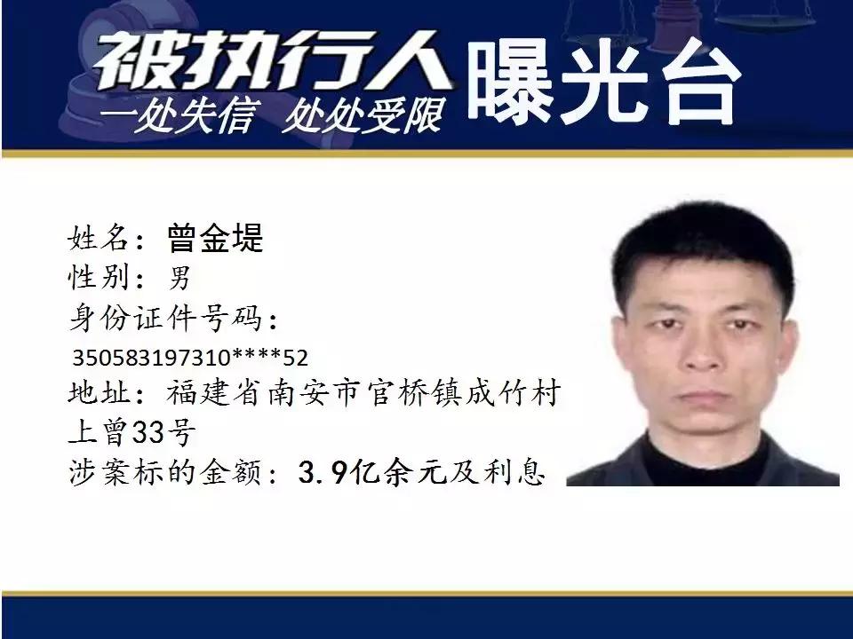 刚刚,泉州曝光一批亿元“负”翁,辉煌水暖申鹭达法定代表人上榜