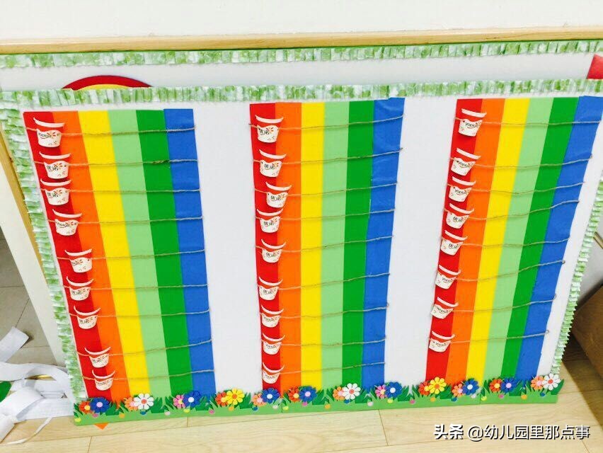 为了搞清楚孩子到底在幼儿园解不解大便，我扒了716条留言