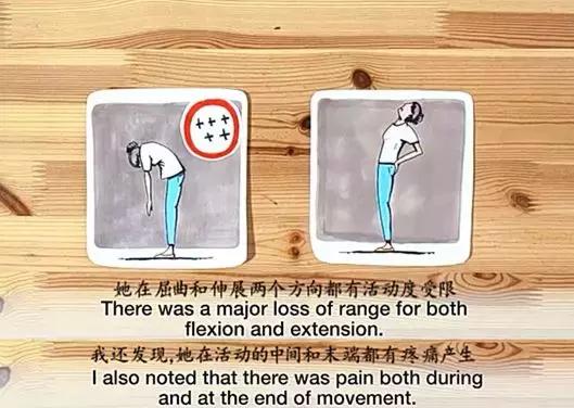 麦肯基，世界公认治疗腰痛的经典方法