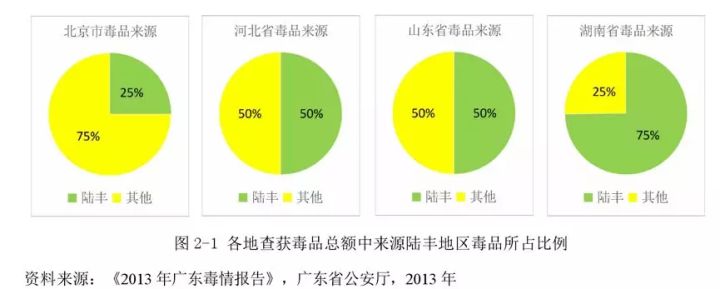 潮汕人打什么牌,潮汕人做生意为什么这么厉害