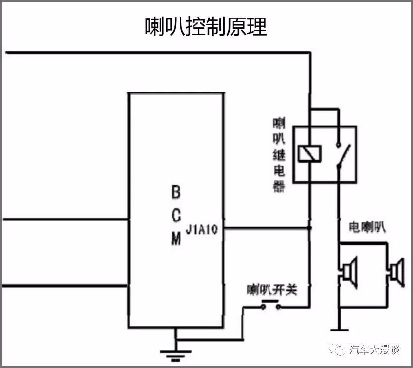 车身控制模块bcm精讲课程,车身控制模块bcm系统电路图
