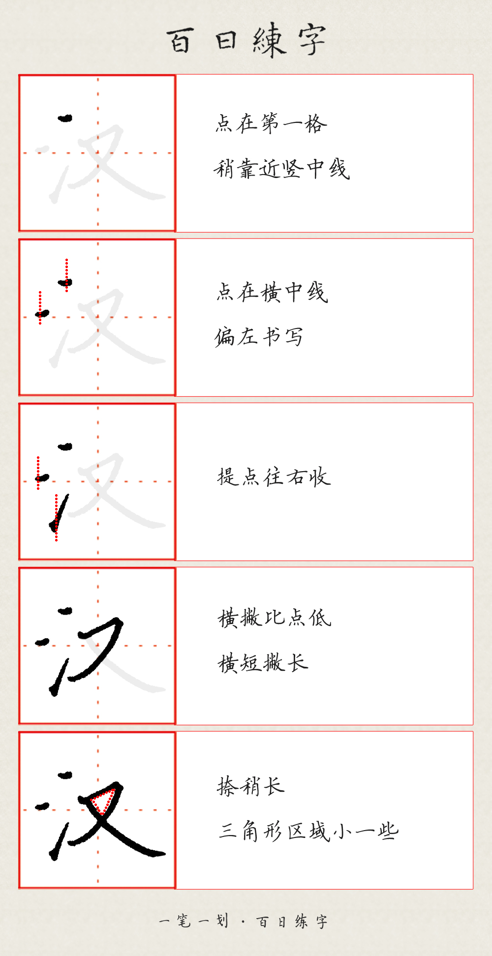 三点水毛笔写法慢视频分解,净为什么有三点水的写法