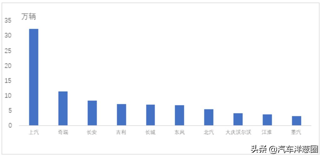 真的好用的七个国产品牌,十大国外最受欢迎的国产品牌