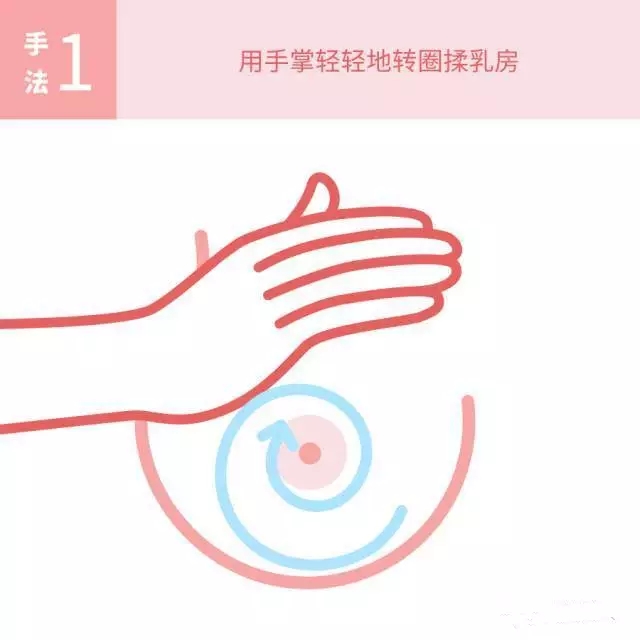乳腺炎按摩完肉疼,乳房按摩能治疗乳腺炎吗