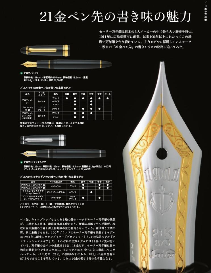 趣味文具钢笔水笔,sailor写乐21k钢笔